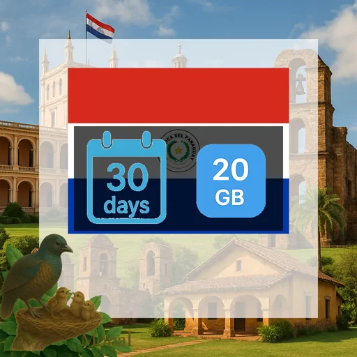 Paraguay 20GB 30Days