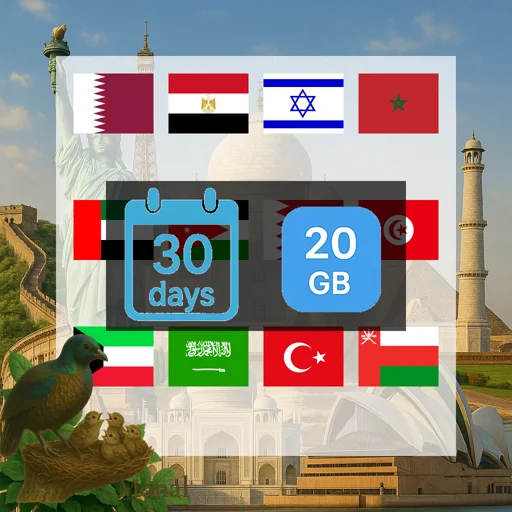 Middle East & North Africa 20GB 30Days