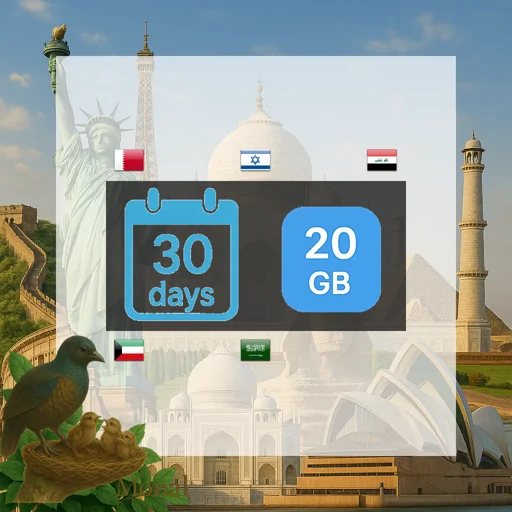 Middle East (5 areas) 20GB 30Days