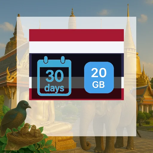 Thailand 20GB 30Days (nonhkip)