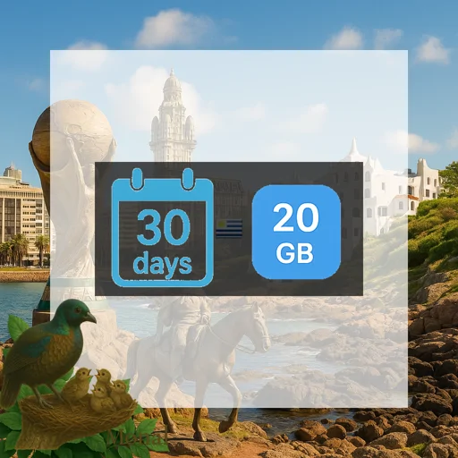 Uruguay 20GB 30Days