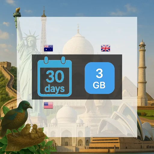 AUKUS(3 countries) 3GB 30days