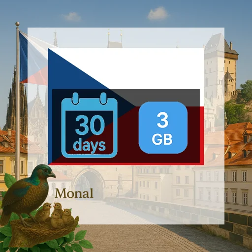 Czech Republic 3GB 30Days