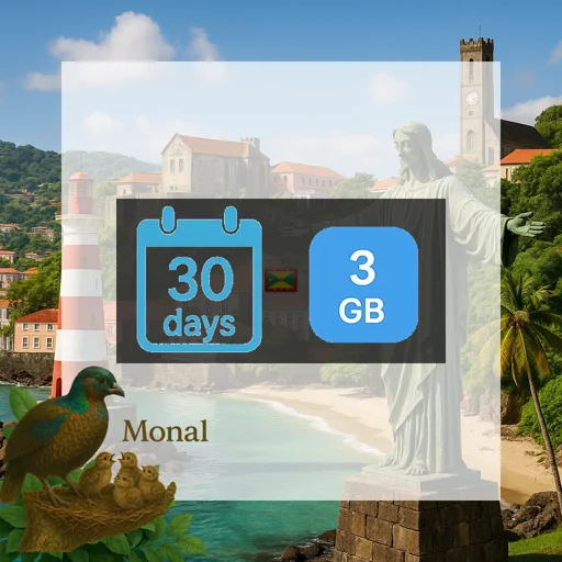 Grenada 3GB 30Days