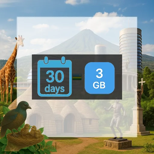 Rwanda 3GB 30Days