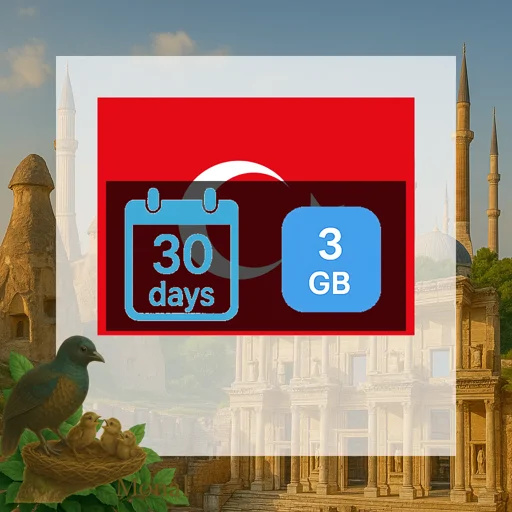Turkey 3GB 30Days