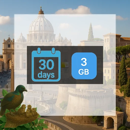 Vatican City 3GB 30Days
