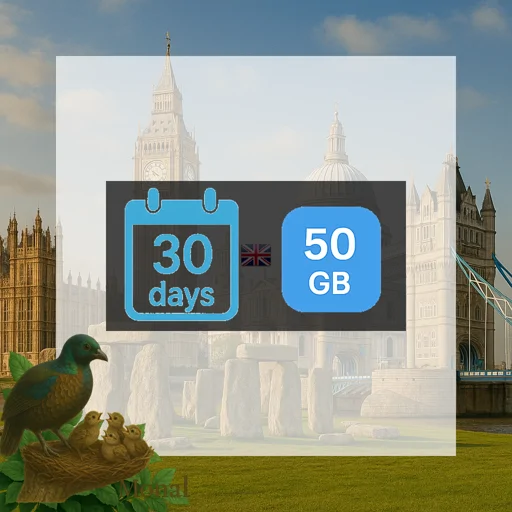 United Kingdom 50GB 30Days