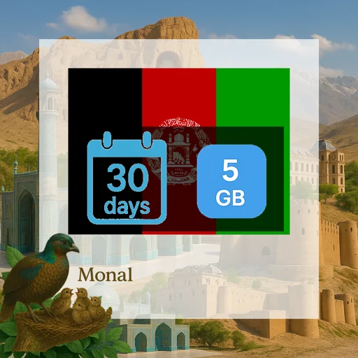 Afghanistan 5GB 30Days