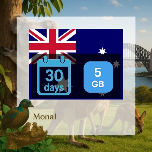 Australia 5GB 30Days (nonhkip)