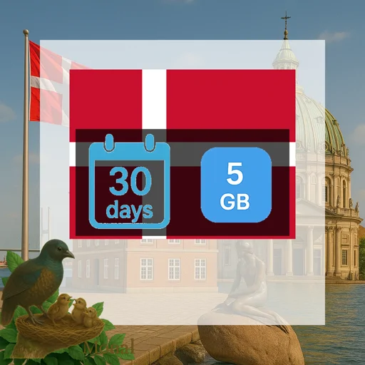 Denmark 5GB 30Days