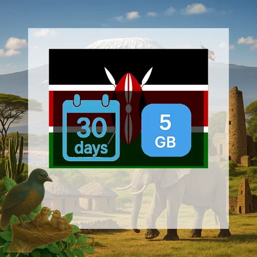 Kenya 5GB 30Days