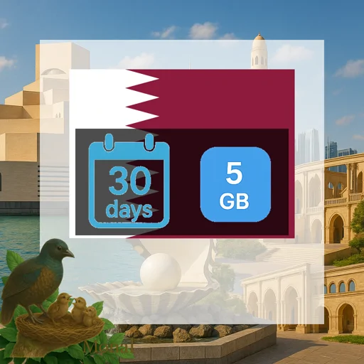 Qatar 5GB 30Days