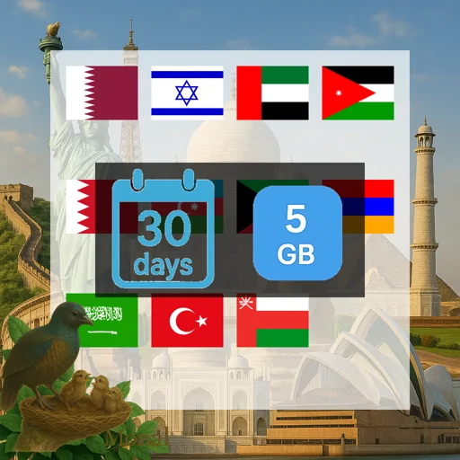 Middle East 5GB 30Days