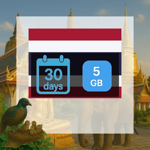 Thailand 5GB 30Days