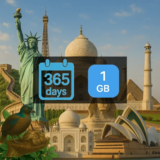 Global139 1GB 365Days