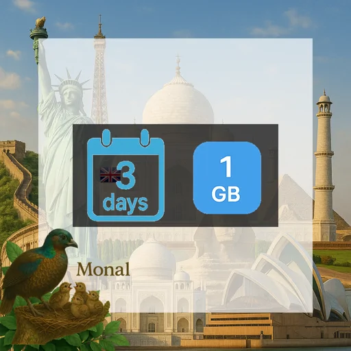 Ireland & UK 1GB 3Days