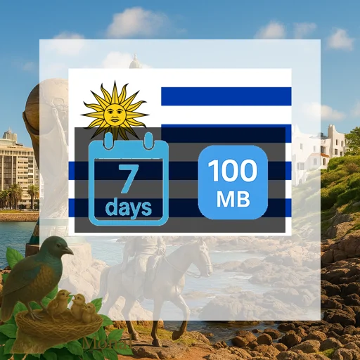 Uruguay 100MB 7Days