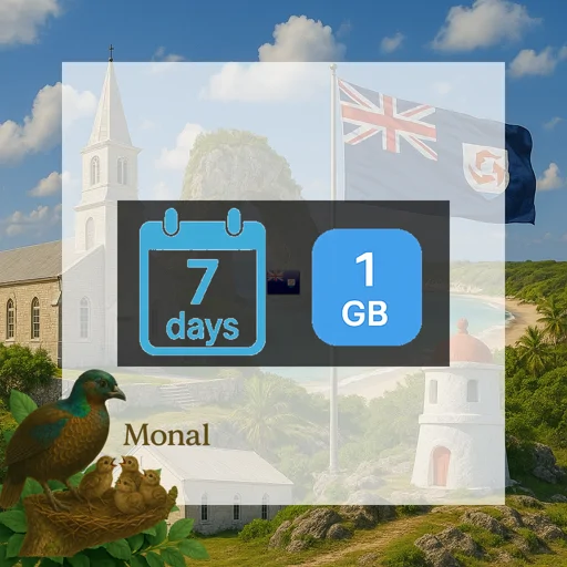 Anguilla 1GB 7Days
