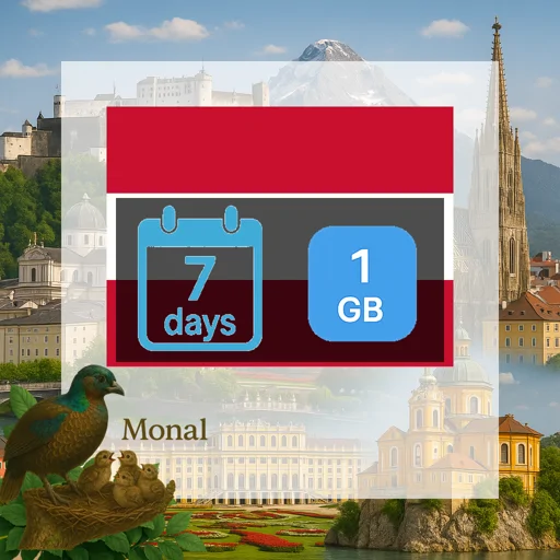 Austria 1GB 7Days