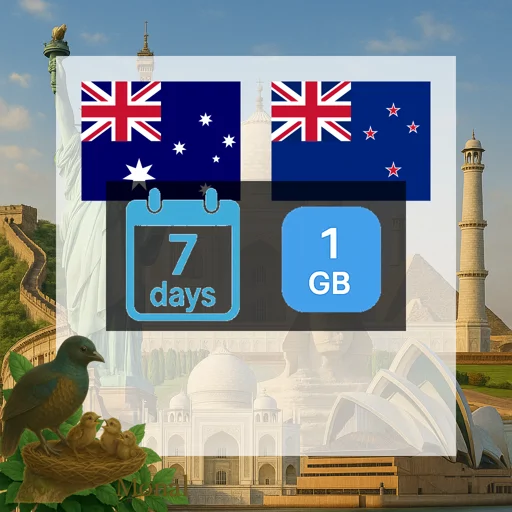 Australia & New Zealand 1GB 7Days