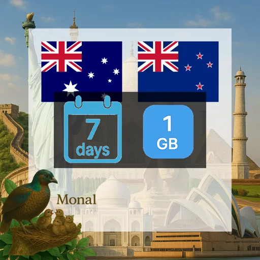 Australia & New Zealand 1GB 7Days