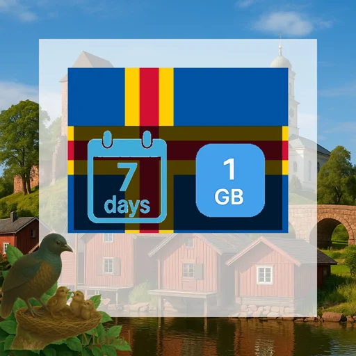 Aland Islands 1GB 7Days