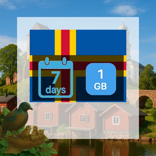 Aland Islands 1GB 7Days