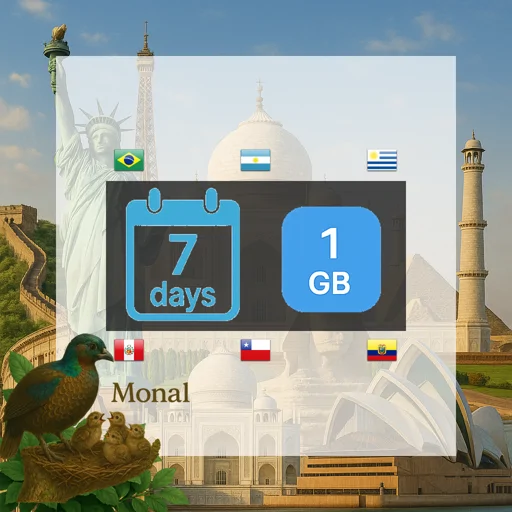South America (6 areas) 1GB 7Days