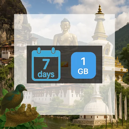 Bhutan 1GB 7Days