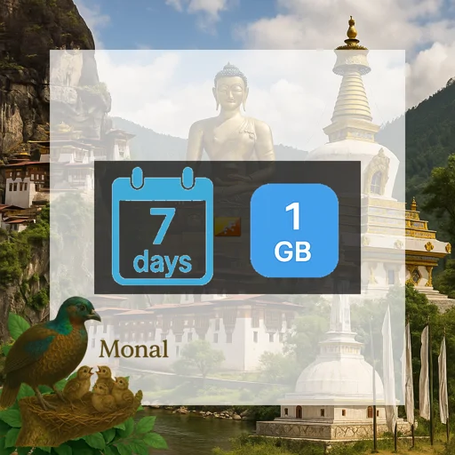 Bhutan 1GB 7Days