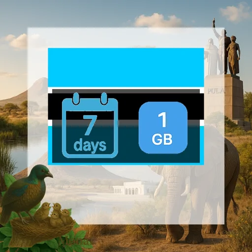 Botswana 1GB 7Days