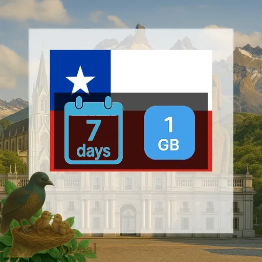 Chile 1GB 7Days