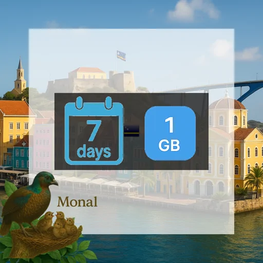 Curaçao 1GB 7Days