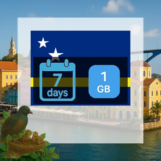 Curaçao 1GB 7Days