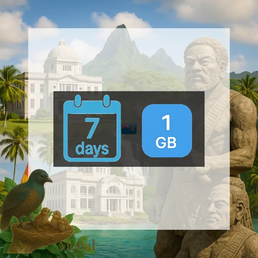 Fiji 1GB 7Days