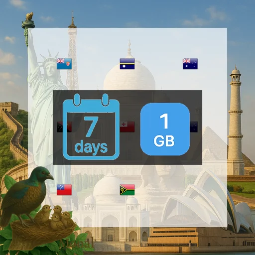 Oceania (8 areas) 1GB 7Days
