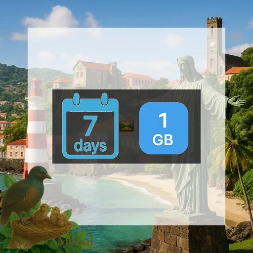 Grenada 1GB 7Days