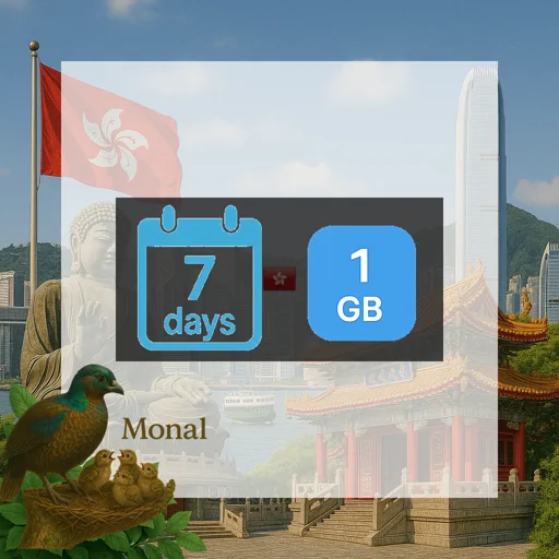 Hong Kong 1GB 7Days (nonhkip)