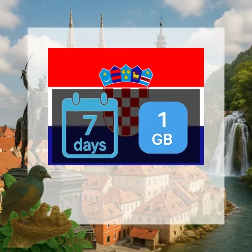 Croatia 1GB 7Days