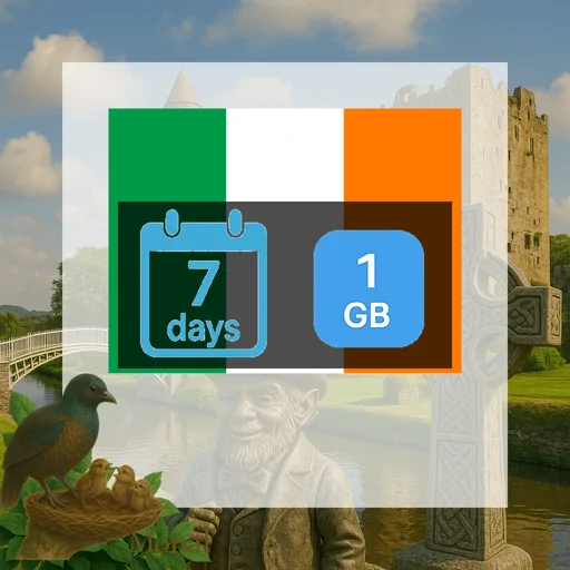 Ireland 1GB 7Days