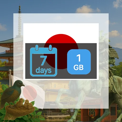 Japan 1GB 7Days