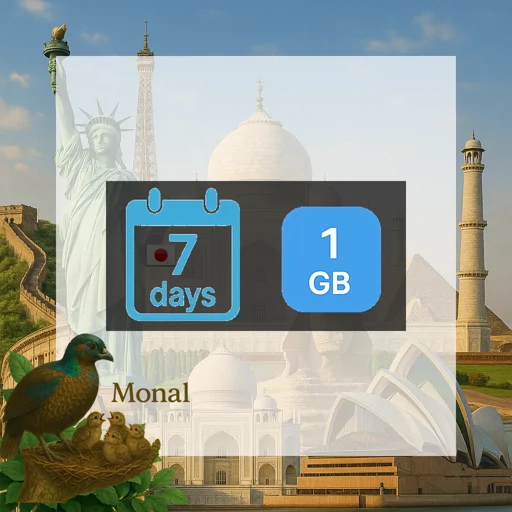 Japan & South Korea 1GB 7Days