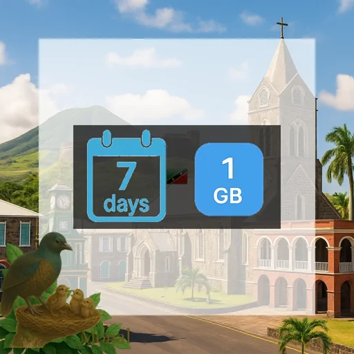 Saint Kitts and Nevis 1GB 7Days