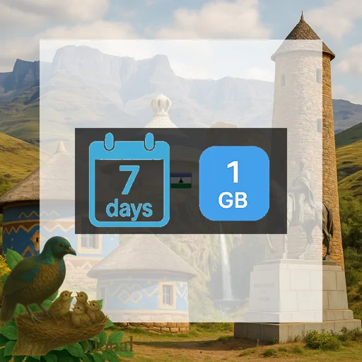 Lesotho 1GB 7Days