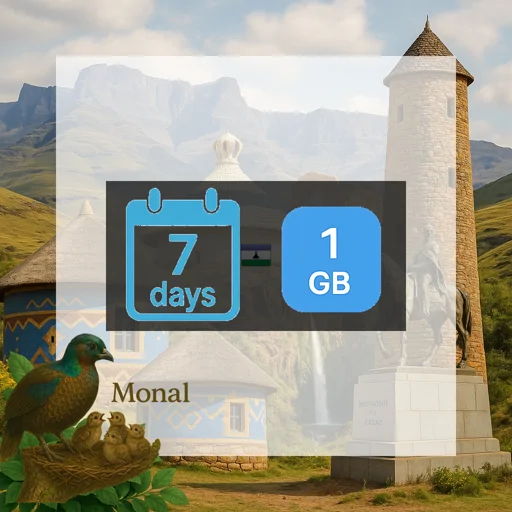 Lesotho 1GB 7Days