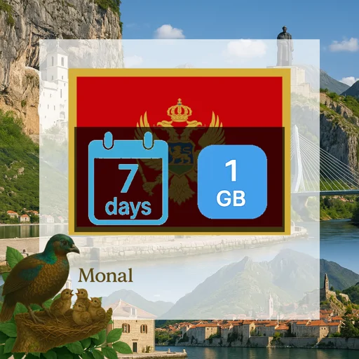 Montenegro 1GB 7Days