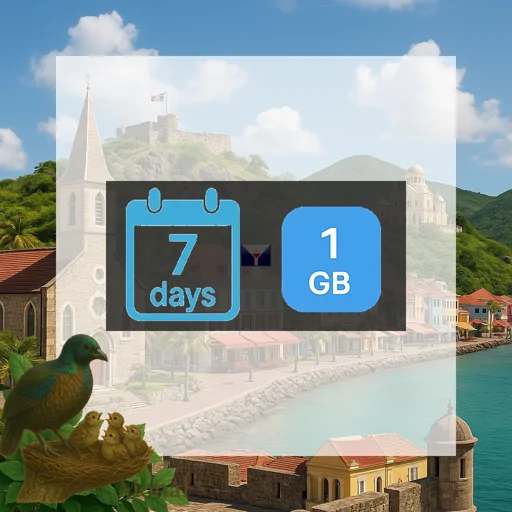 Saint Martin 1GB 7Days