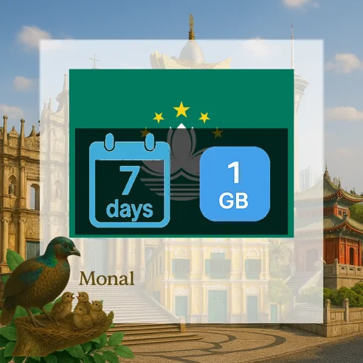 Macao 1GB 7Days (nonhkip)