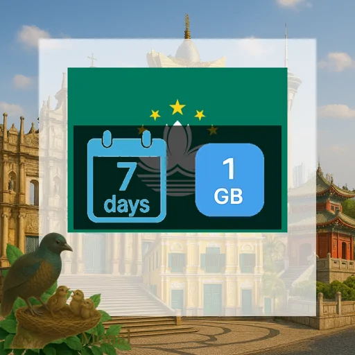 Macao 1GB 7Days